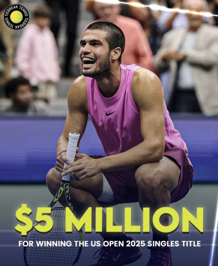 华体会官网-阿尔卡拉斯美网500万美元巨额奖金缩水一半