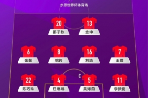 2025东亚杯 中国女足vs韩国女足 首发阵容出炉！